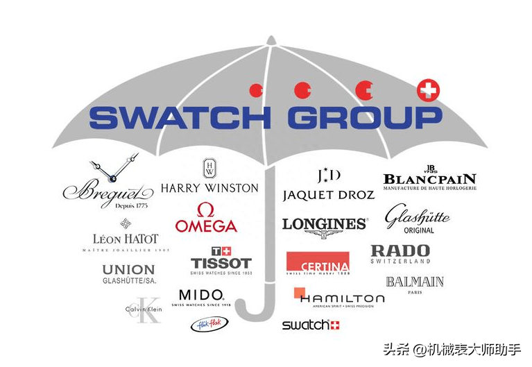 瑞士三大钟表集团谁的实力最强？它们都有哪些品牌？(图2)